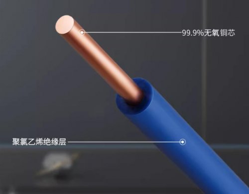 電纜的常見檢測項目及檢測目的